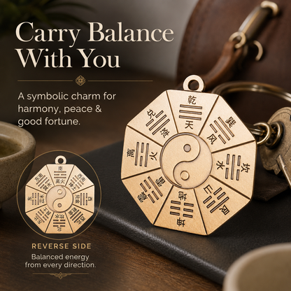 Dual Bagua pendant detail – Earlier Heaven and Later Heaven Taoist symbolism